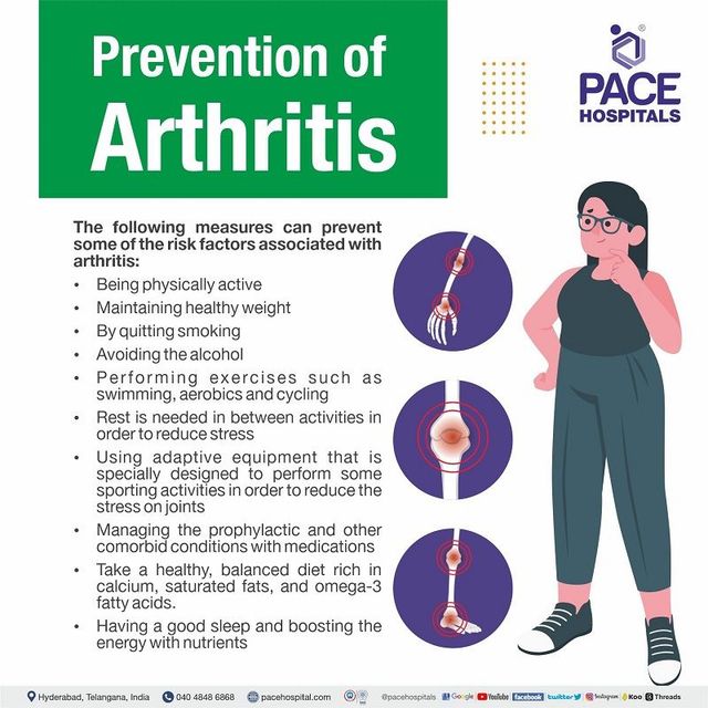 Arthritis causes prevention